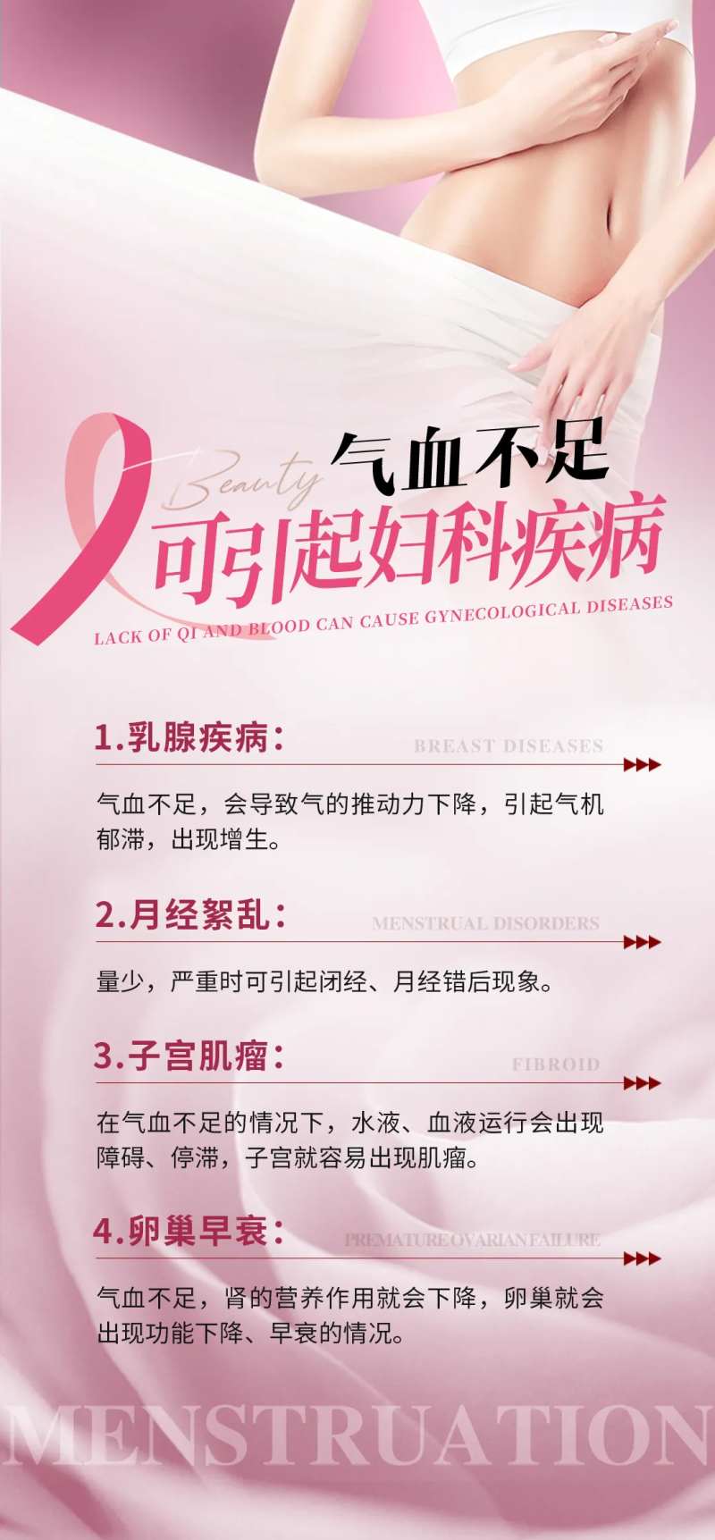 气血不足女性科普海报-采灵感-cailinggan.com