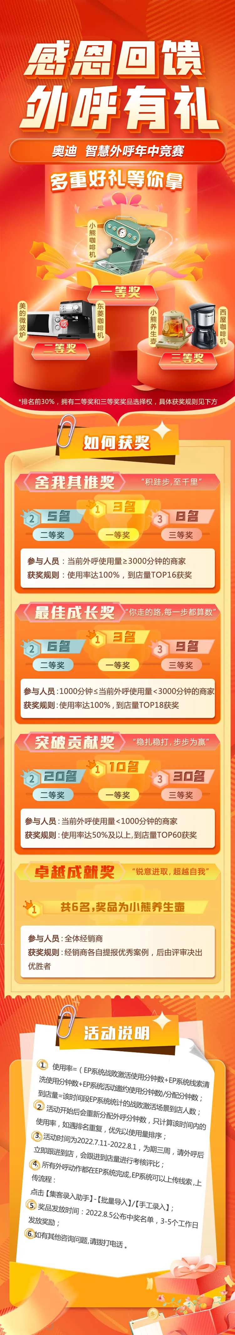 房产感恩回馈活动奖品长图-采灵感-cailinggan.com