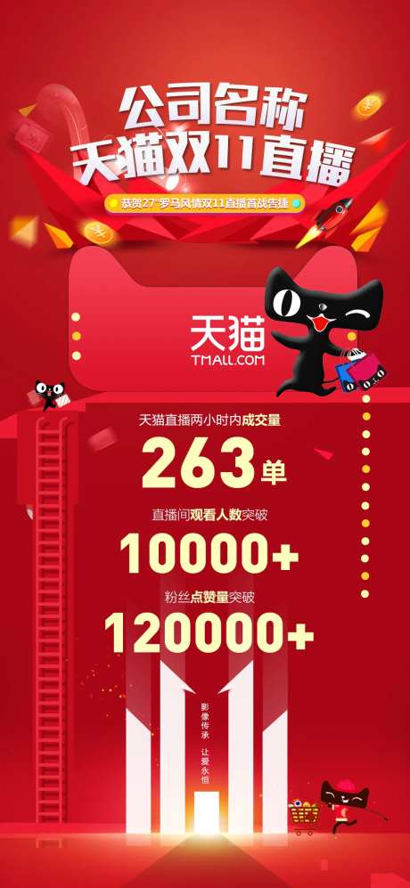 双11首战告捷海报-采灵感-https://www.cailinggan.com/