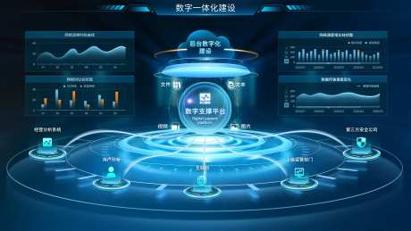 数字一体化建设大屏首页-采灵感-https://www.cailinggan.com/