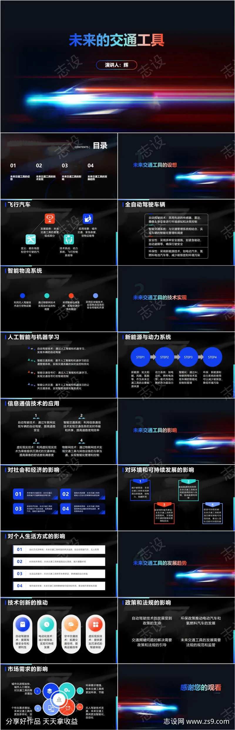 未来的交通工具PPT-采灵感-cailinggan.com