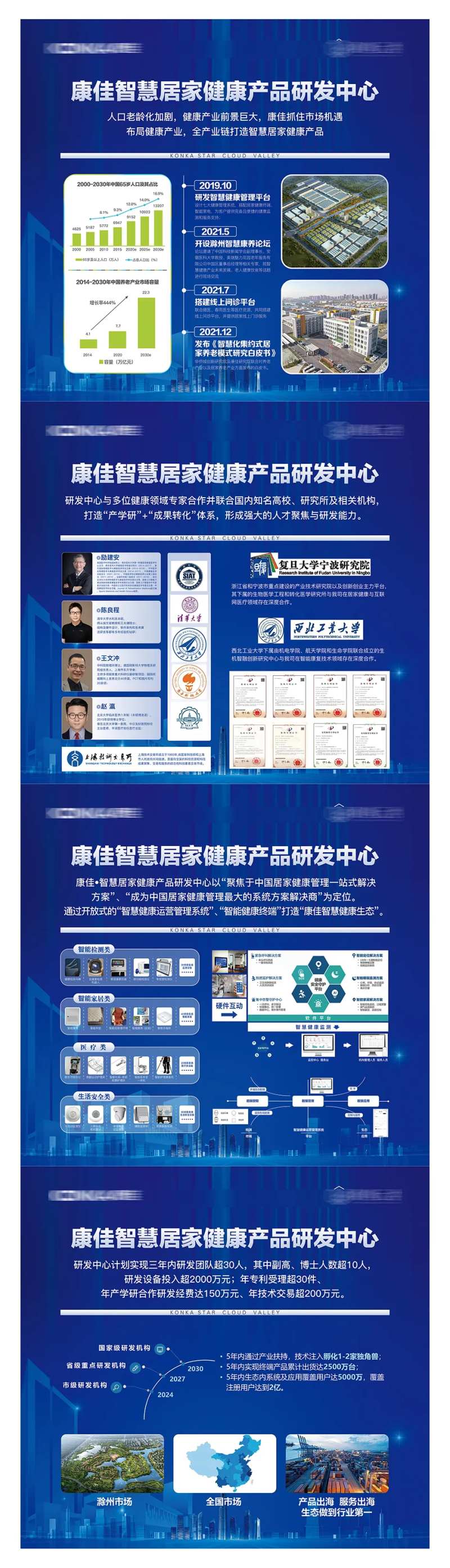 优势科研健康系列海报展板-采灵感-cailinggan.com