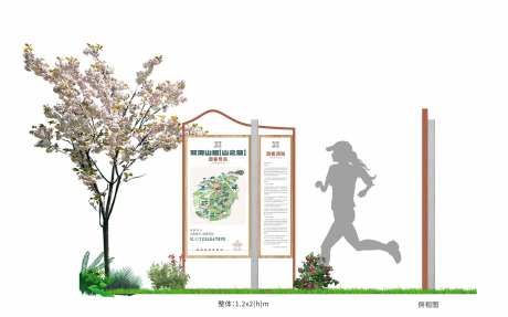 文旅景区游客导览导视牌-采灵感-https://www.cailinggan.com/