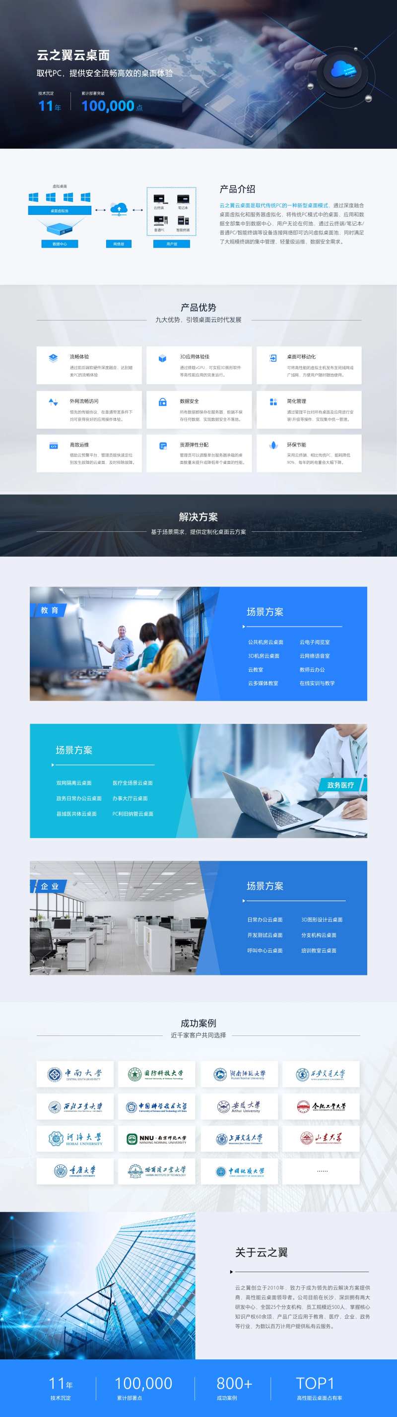 云桌面产品介绍网页设计-采灵感-cailinggan.com