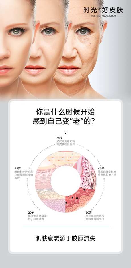 衰老进程胶原蛋白流失-采灵感-https://www.cailinggan.com/