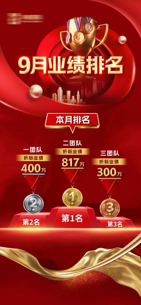 红金业绩排名获奖海报-采灵感-https://www.cailinggan.com/