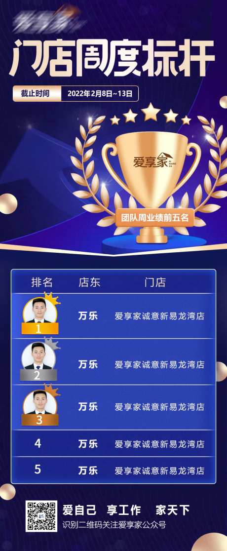 地产榜单排名蓝金海报-采灵感-https://www.cailinggan.com/