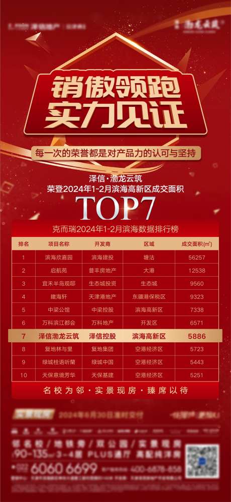 地产热销排名海报-采灵感-https://www.cailinggan.com/