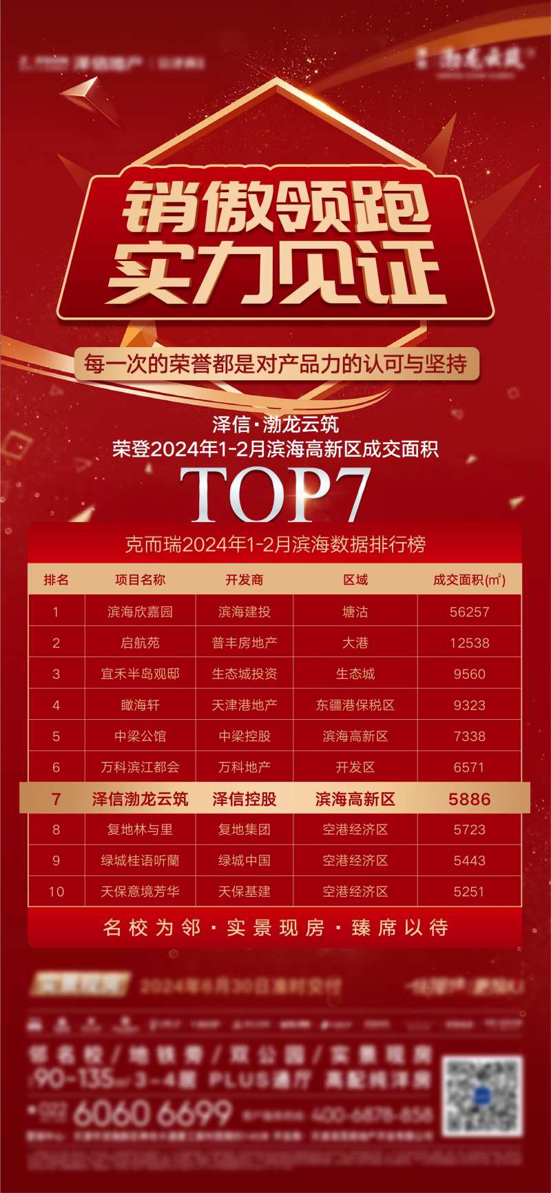 地产热销排名海报-采灵感-cailinggan.com