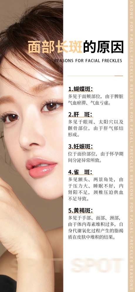 斑点科普常识海报-采灵感-https://www.cailinggan.com/