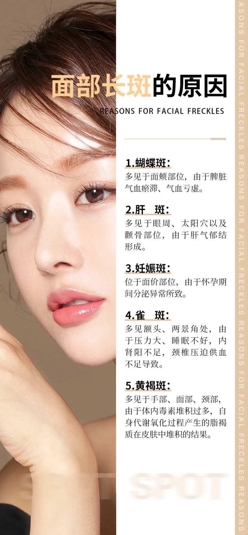 斑点科普常识海报-采灵感-cailinggan.com