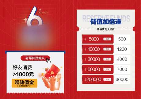 医美整形储值海报-采灵感-https://www.cailinggan.com/