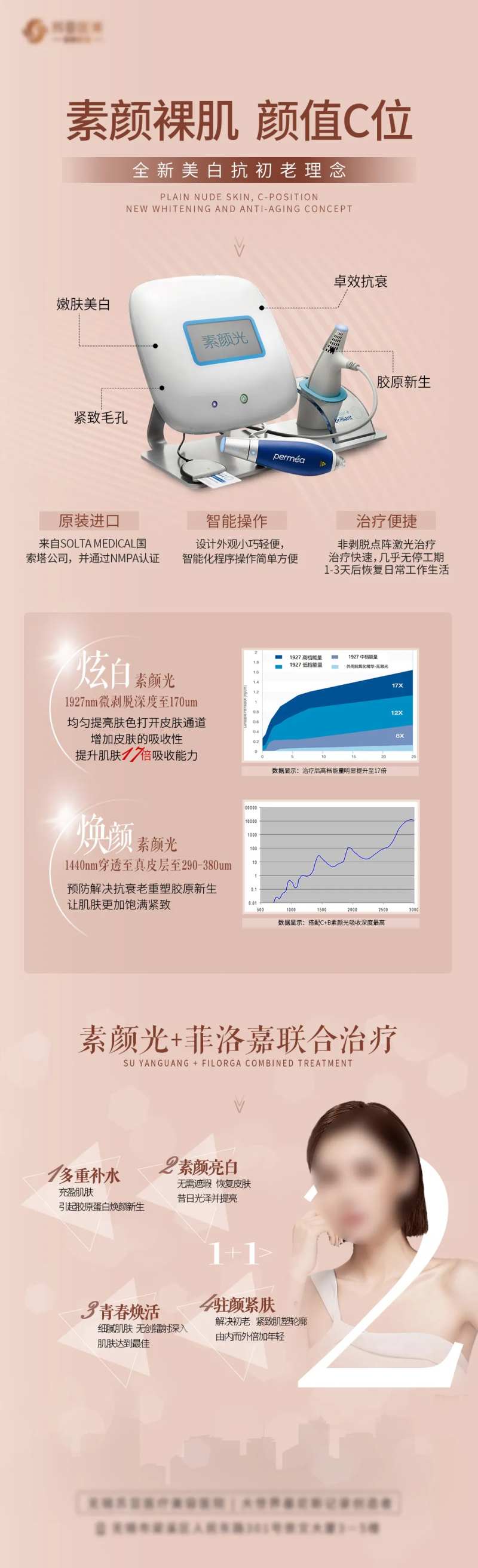 素颜光医美促销宣传海报-采灵感-cailinggan.com