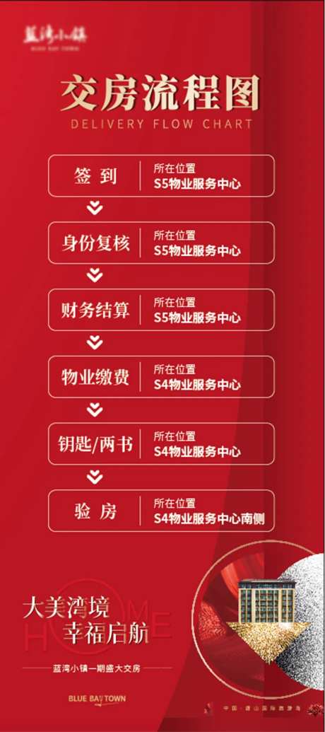 地产交房门型展架-采灵感-https://www.cailinggan.com/