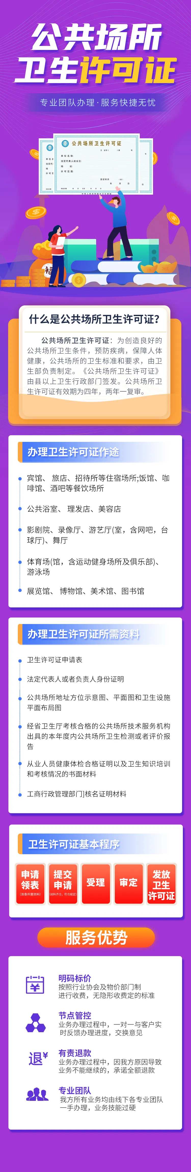 公共场所卫生许可证-采灵感-cailinggan.com