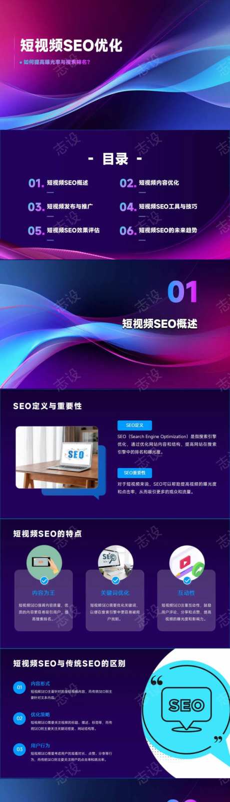 短视频SEO优化PPT-采灵感-https://www.cailinggan.com/