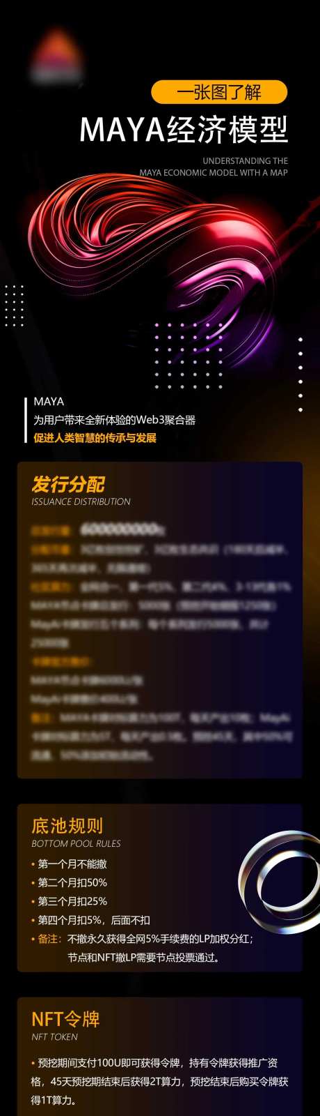经济模型详情页长图-采灵感-https://www.cailinggan.com/