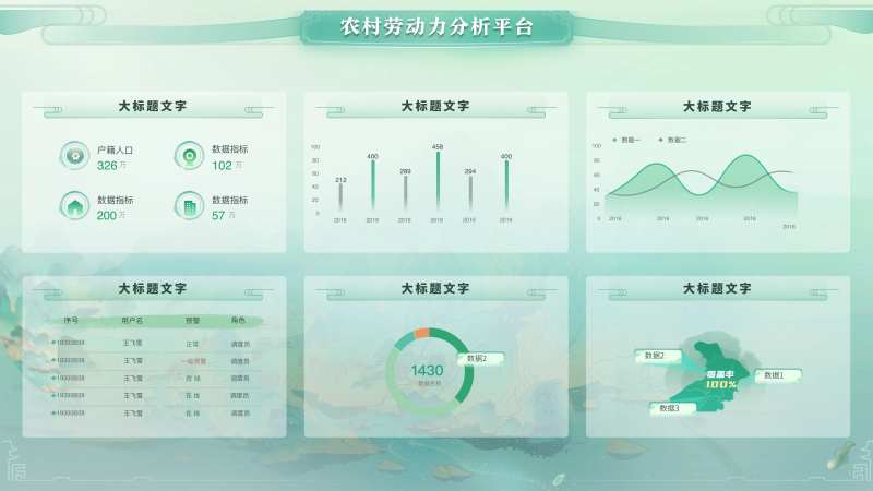 中国风青绿色可视化大屏-采灵感-cailinggan.com