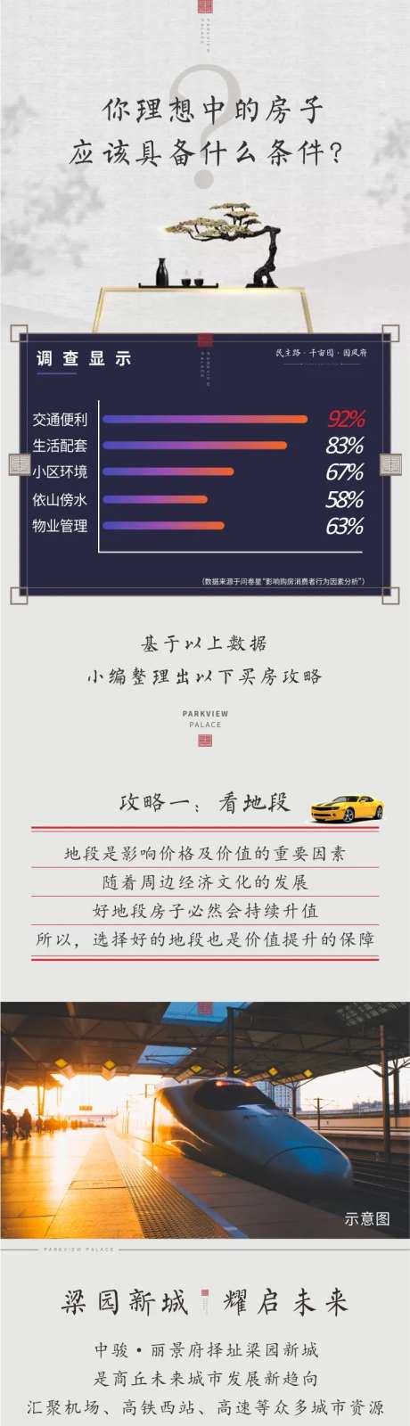 房地产价值点攻略长图-采灵感-https://www.cailinggan.com/
