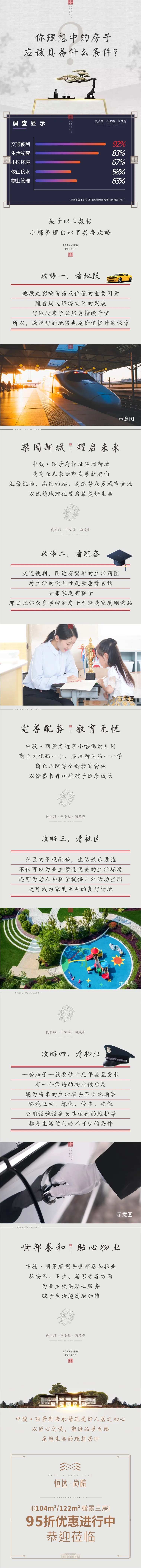 房地产价值点攻略长图-采灵感-cailinggan.com