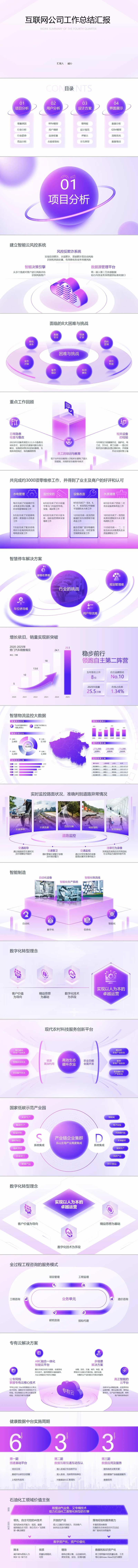 互联网公司工作总结汇报-采灵感-cailinggan.com