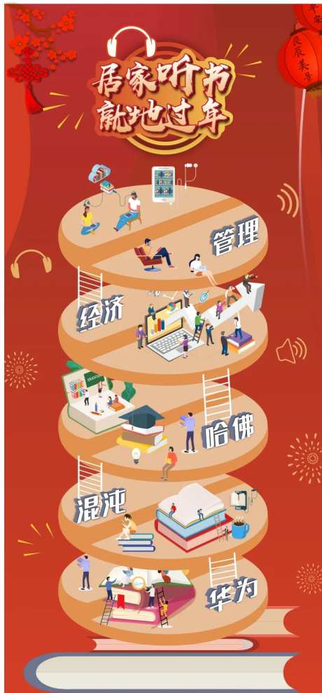 听书手机海报-采灵感-https://www.cailinggan.com/