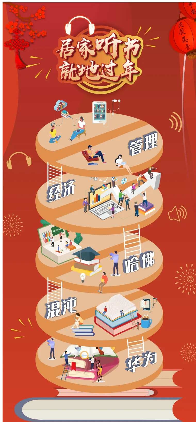 听书手机海报-采灵感-cailinggan.com