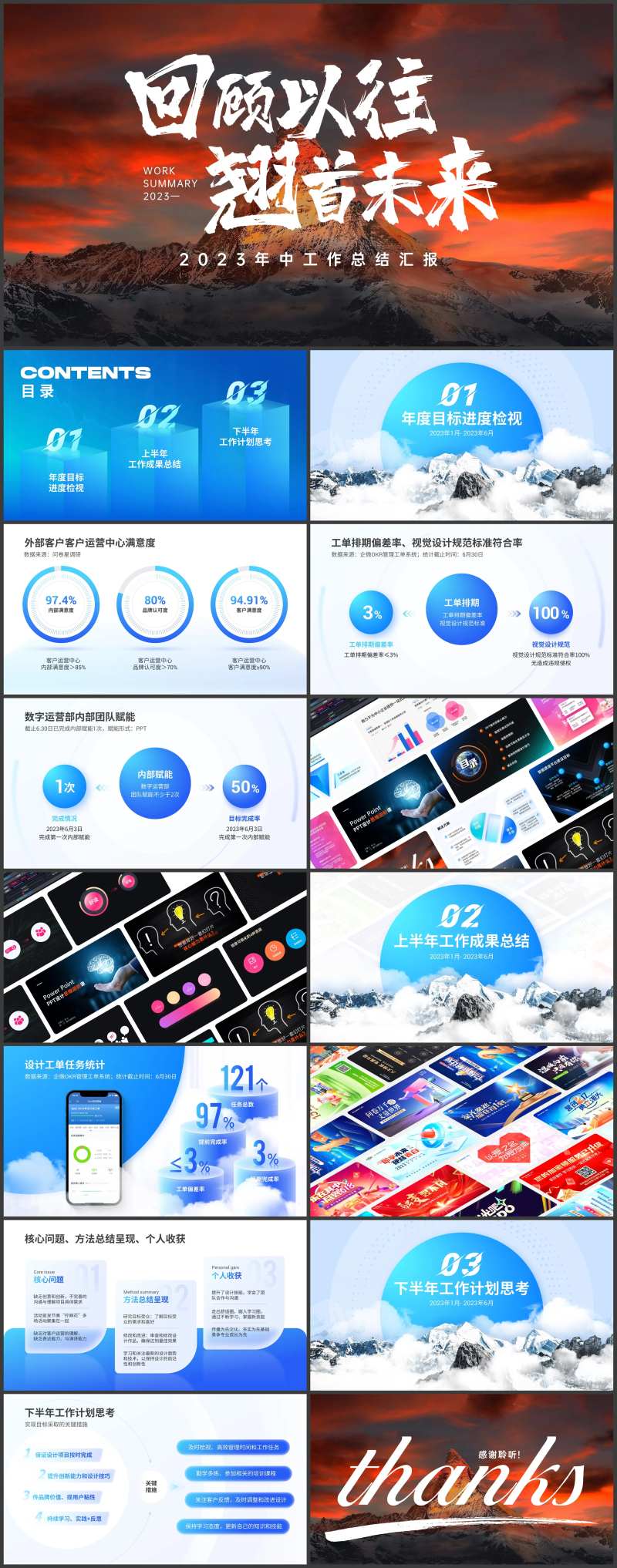 年终述职答辩ppt-采灵感-cailinggan.com