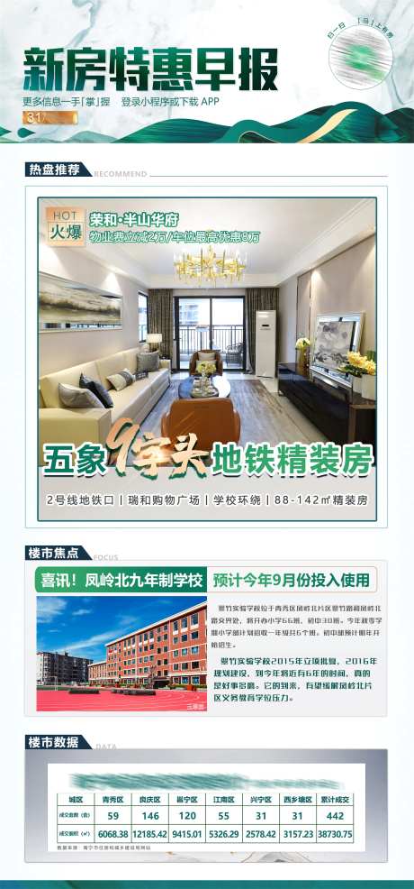 房地产早报项目推荐-采灵感-https://www.cailinggan.com/
