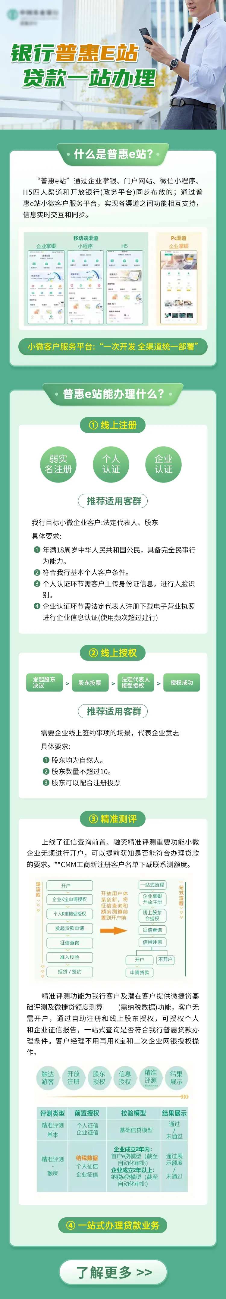 银行金融信用卡贷款申请活动长图-采灵感-cailinggan.com