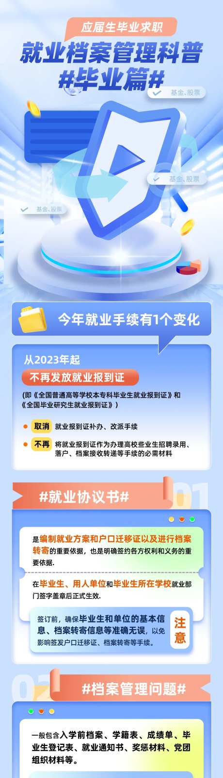 就业档案管理科普长图海报-采灵感-https://www.cailinggan.com/