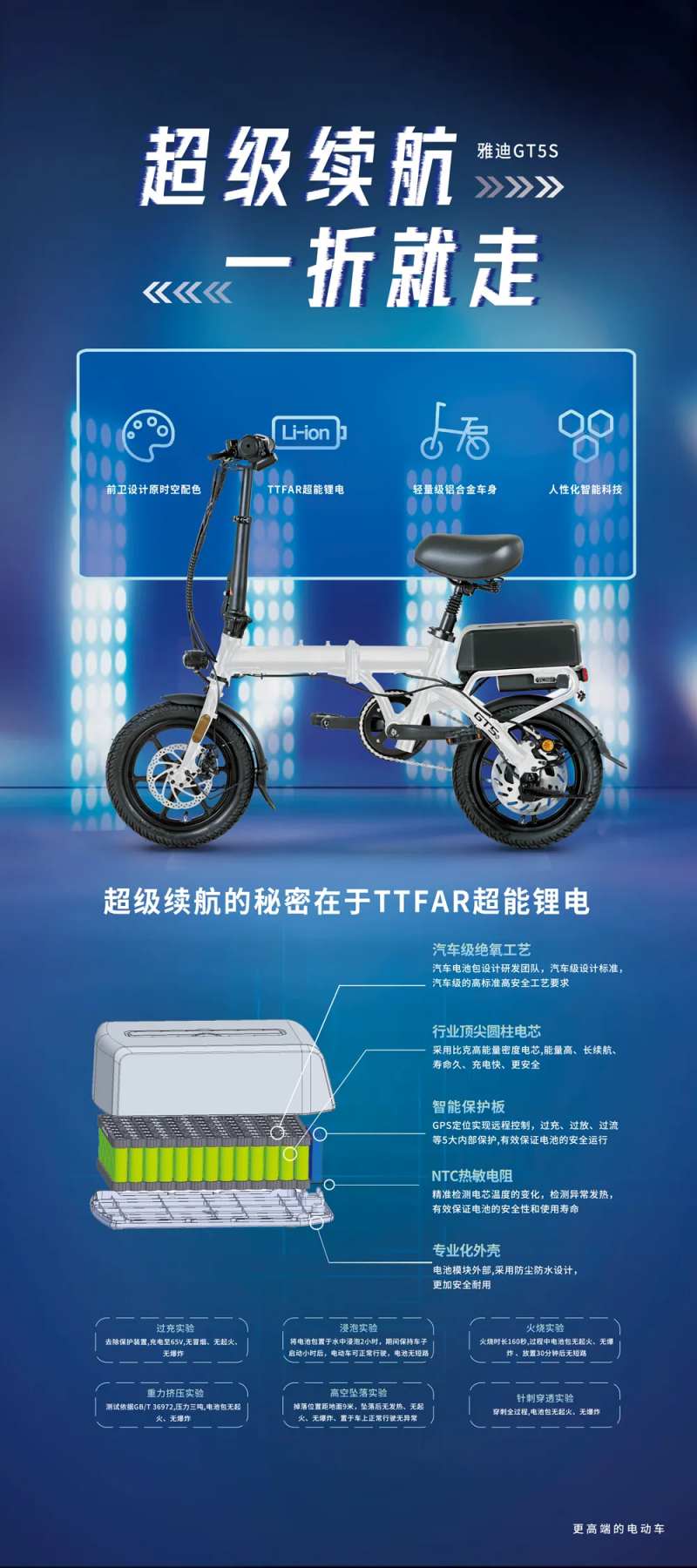 电动车性能海报-采灵感-cailinggan.com