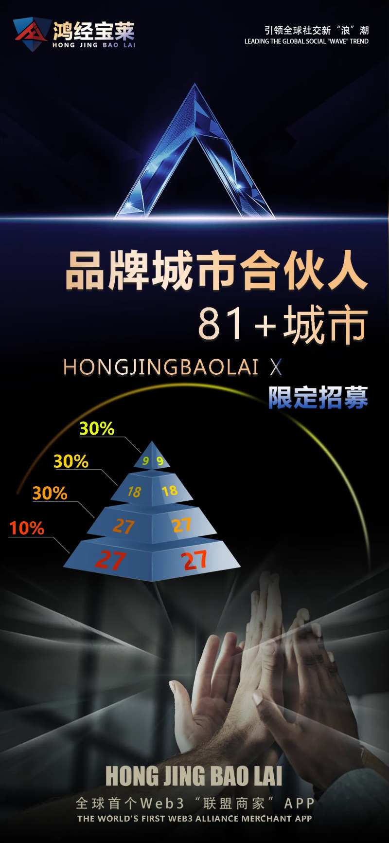 城市合伙人招募招聘海报-采灵感-cailinggan.com