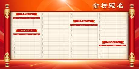 金榜题名荣誉展板-采灵感-https://www.cailinggan.com/