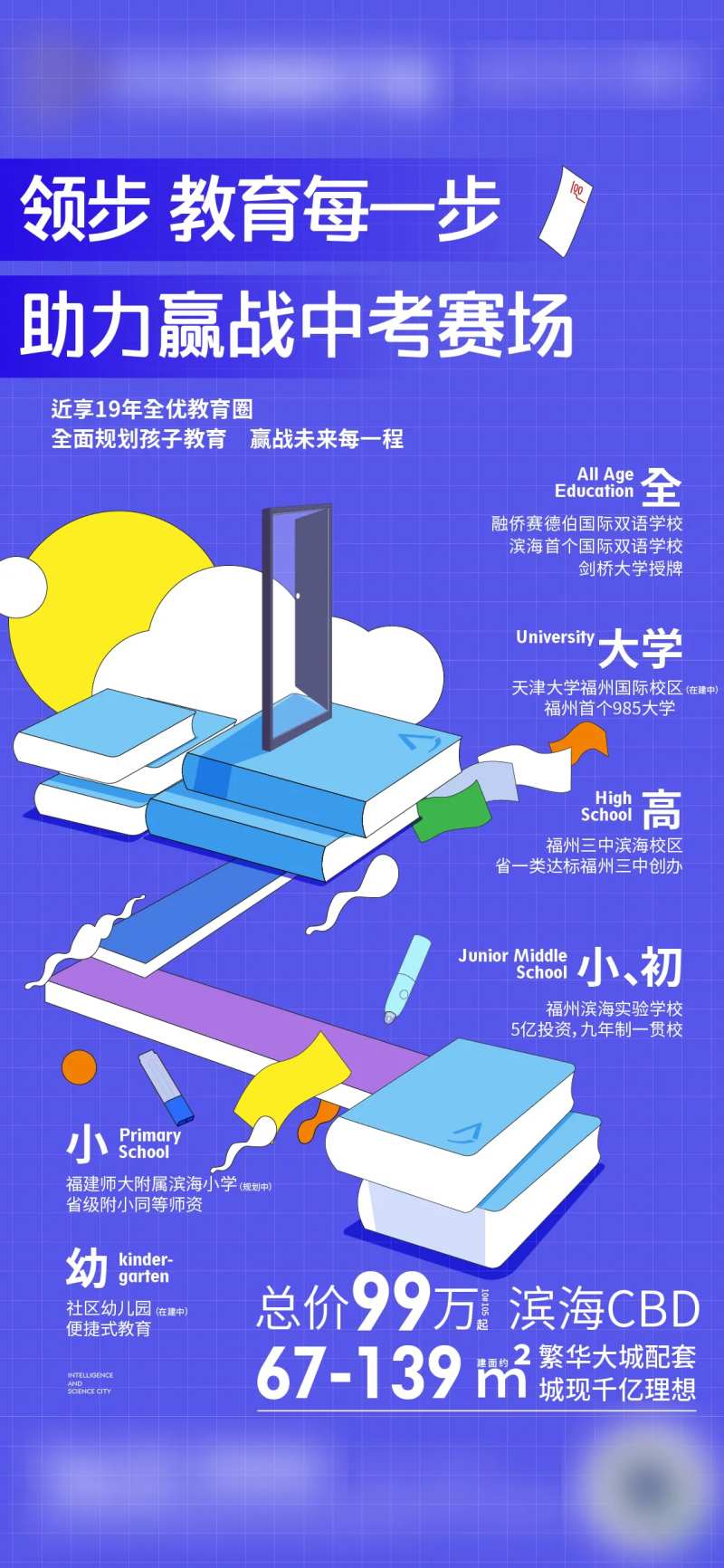 地产全龄式教育海报-采灵感-cailinggan.com