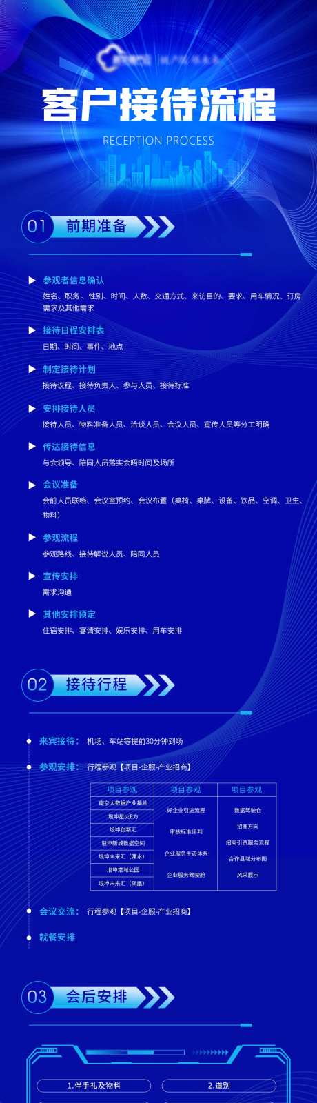 商务接待流程朋友圈长图-采灵感-https://www.cailinggan.com/