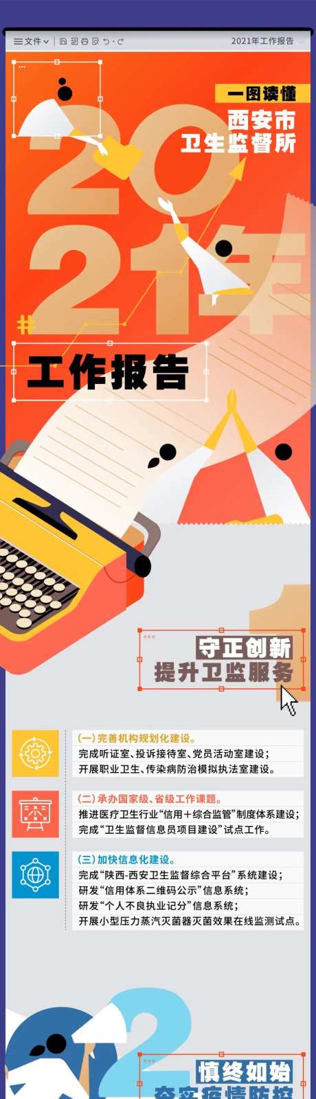 年度工作报告数读长图-采灵感-https://www.cailinggan.com/