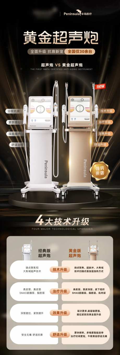 黄金版超声炮海报长图-采灵感-https://www.cailinggan.com/