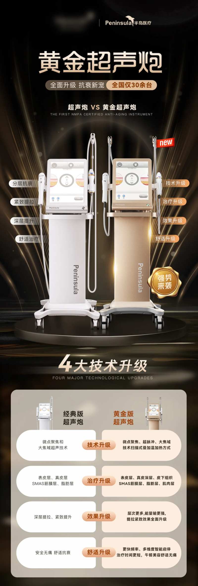 黄金版超声炮海报长图-采灵感-cailinggan.com