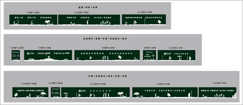样板间看房通道展板-采灵感-cailinggan.com