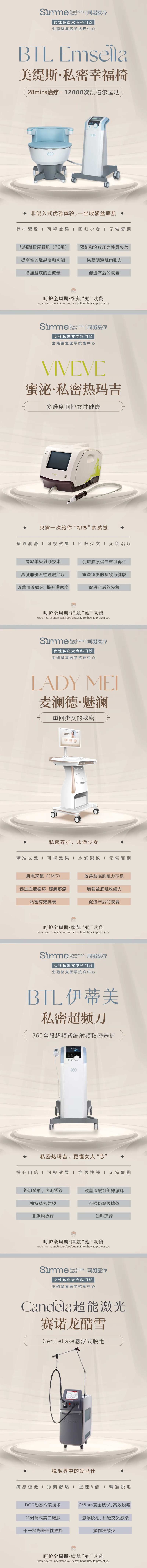 医美医疗器械介绍系列海报-采灵感-cailinggan.com