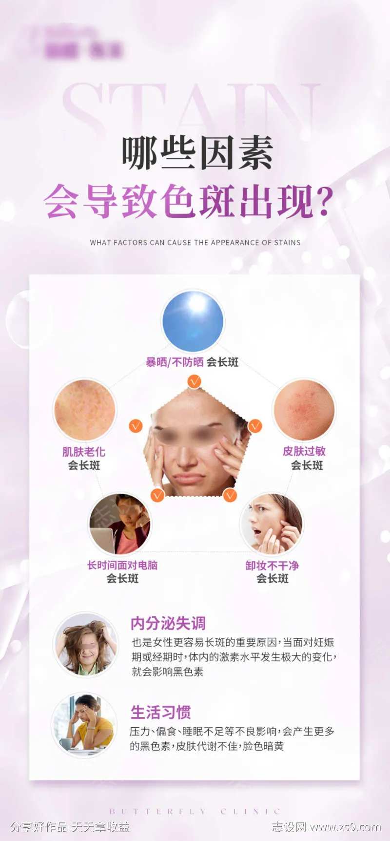 色斑科普海报-采灵感-cailinggan.com