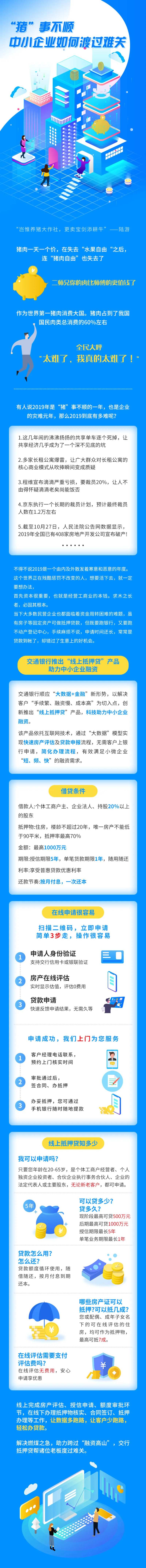 金融银行线上抵押贷款活动长图-采灵感-cailinggan.com