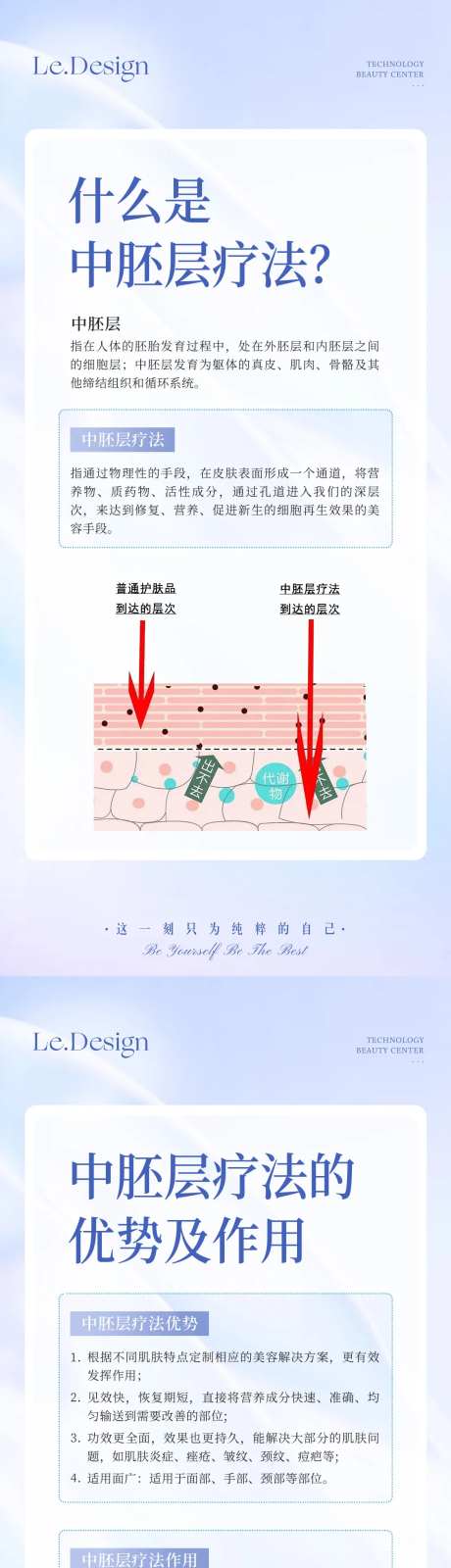 中胚层疗法科普海报-采灵感-https://www.cailinggan.com/