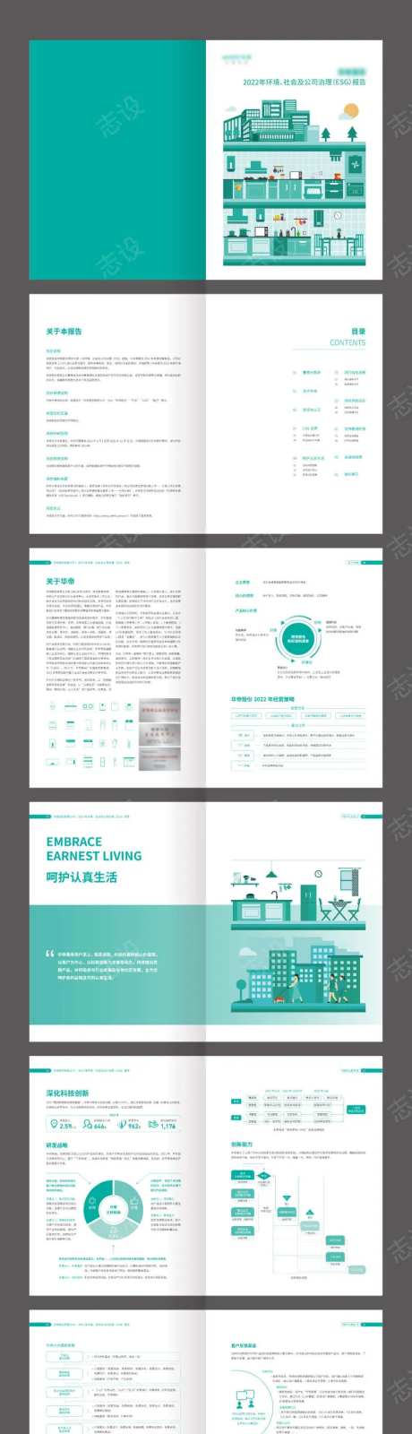 绿色厨房家具定制环保报告画册-采灵感-https://www.cailinggan.com/