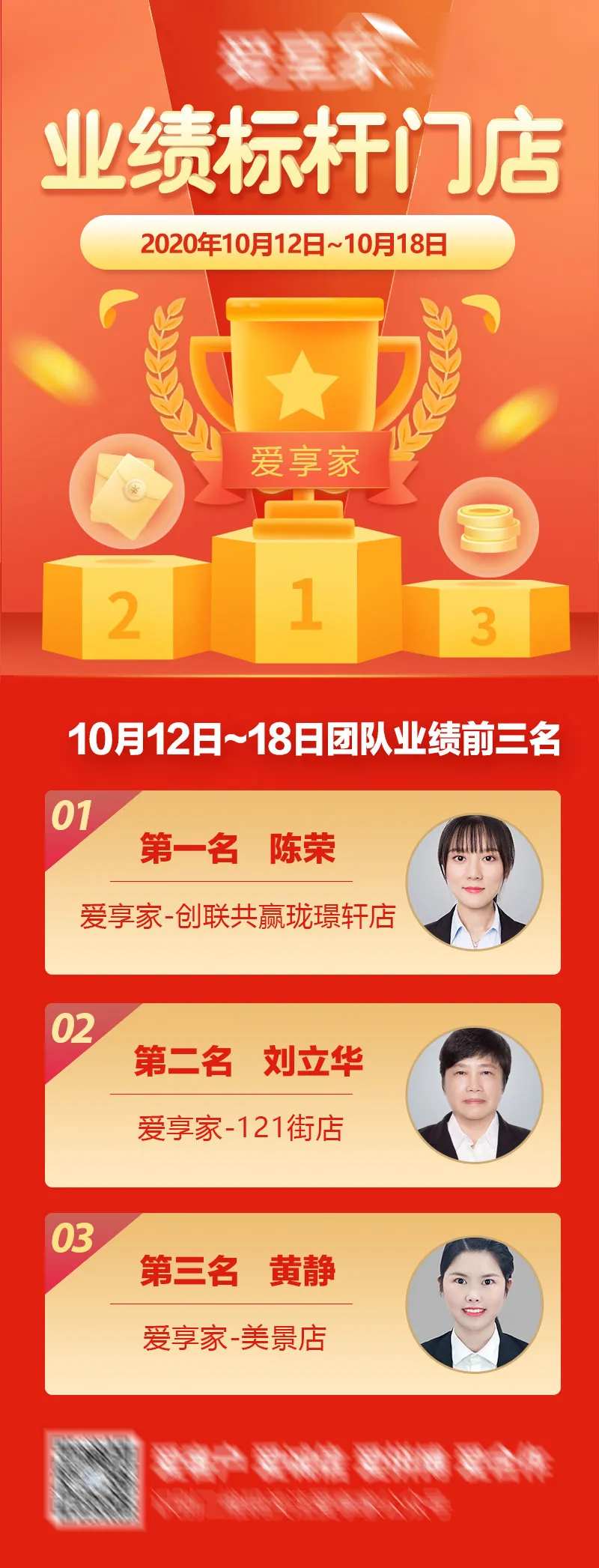 业绩榜单-采灵感-cailinggan.com