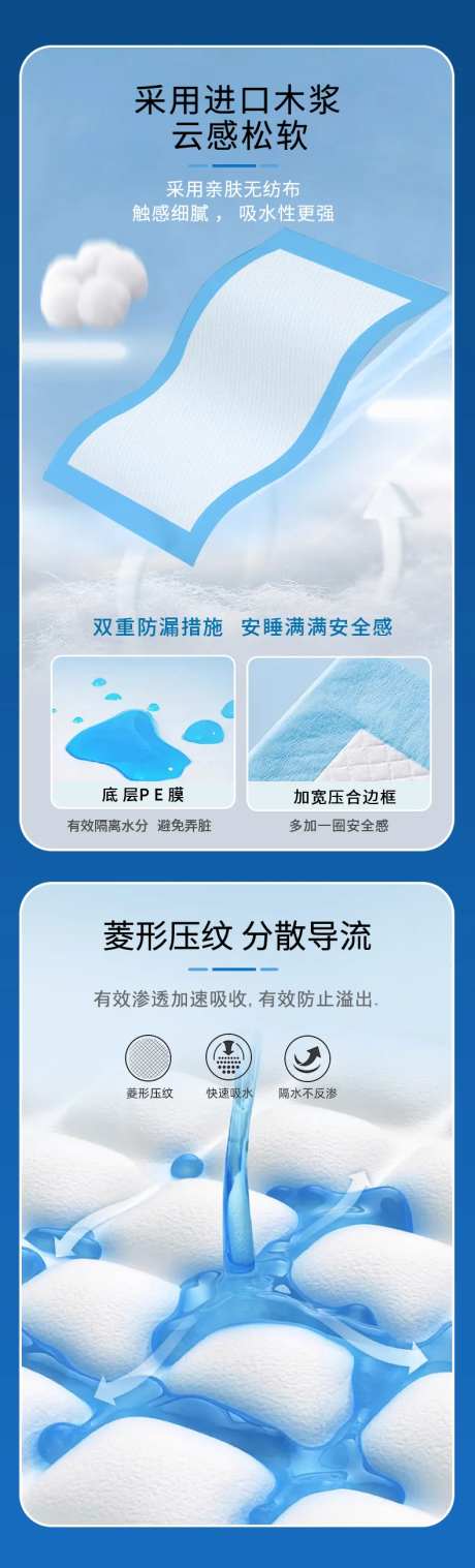 成人老年人护理垫宣传海报-采灵感-https://www.cailinggan.com/
