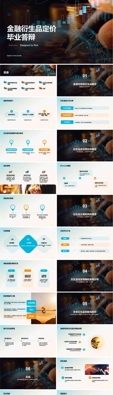 金融衍生品定价毕业答辩PPT-采灵感-https://www.cailinggan.com/