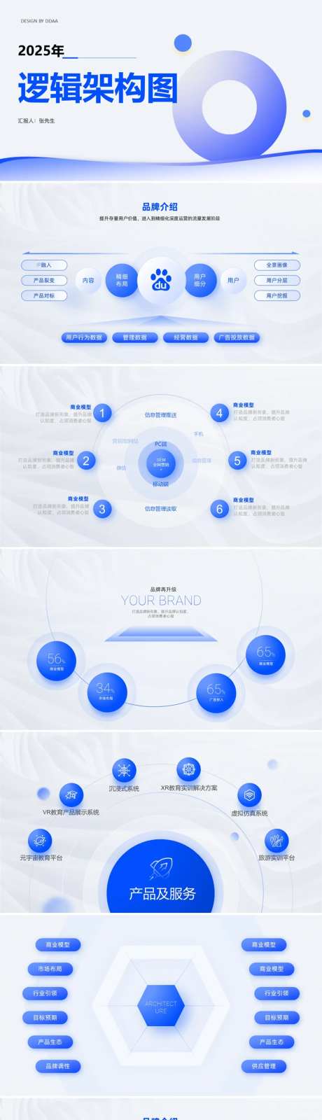 互联网逻辑架构图PPT-采灵感-https://www.cailinggan.com/