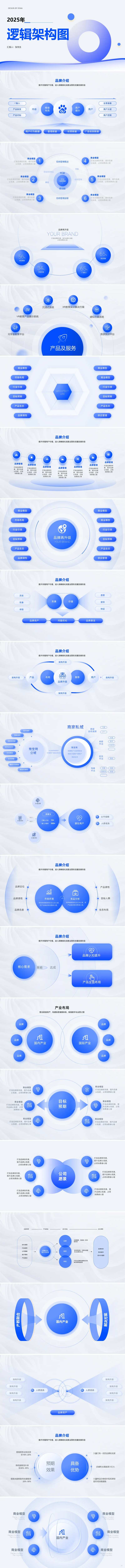 互联网逻辑架构图PPT-采灵感-cailinggan.com